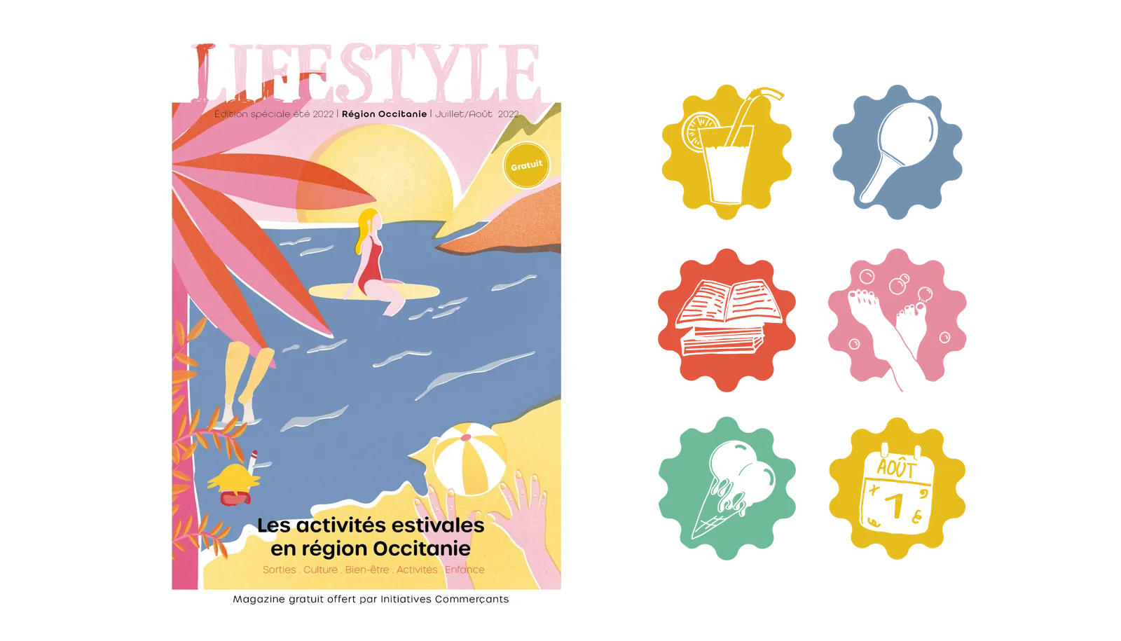 Couverture Lifestyle et pictogrammes illustrés des rubriques